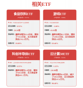 <b>“无穹AI云”等产物</b>
